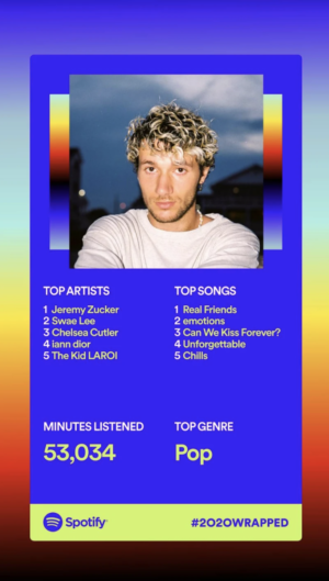 Spotify wrapped 2021 top songs
