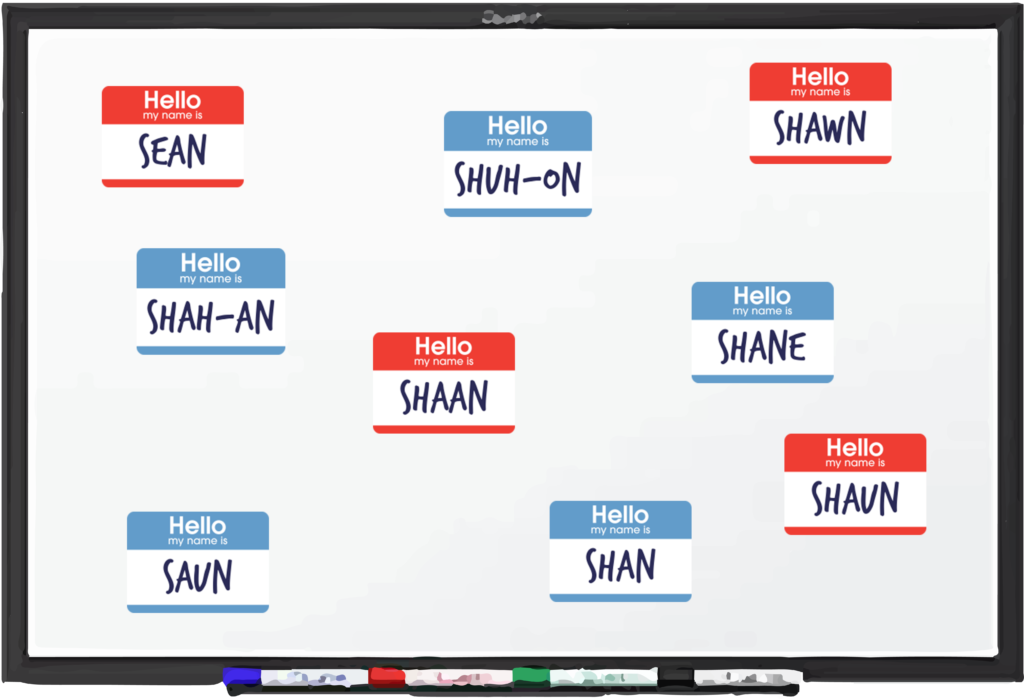 The many different ways to say and spell Shaan