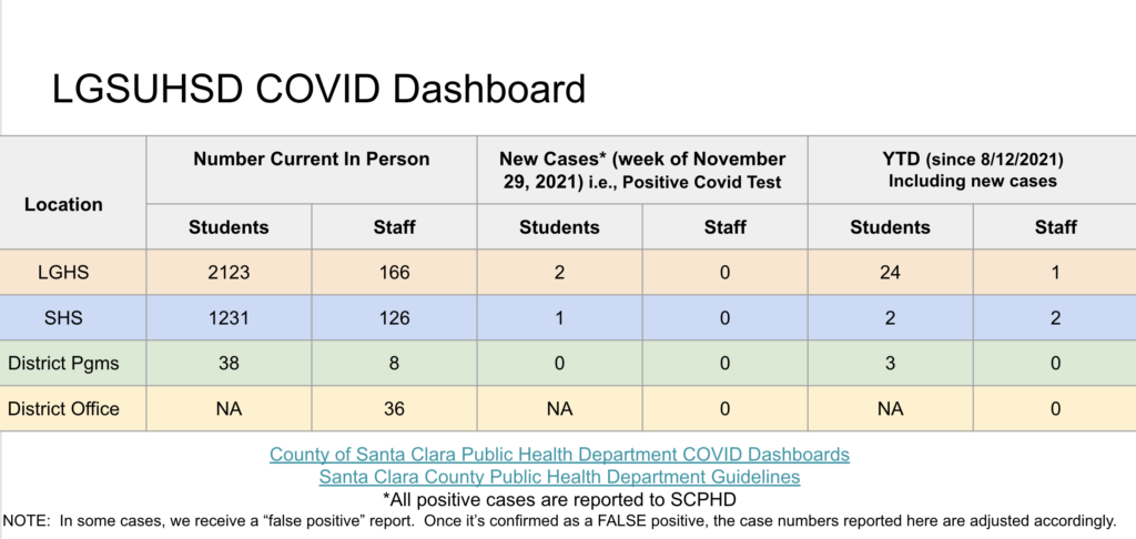 Two new COVID-19 cases prompt widespread testing