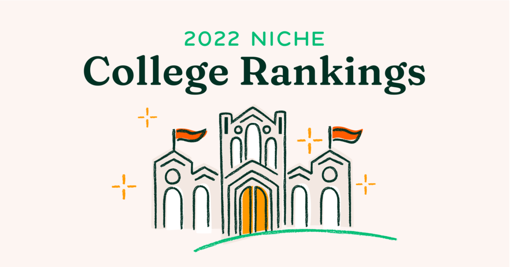 Niche high school rankings matter about as much as Falcon Top 10s