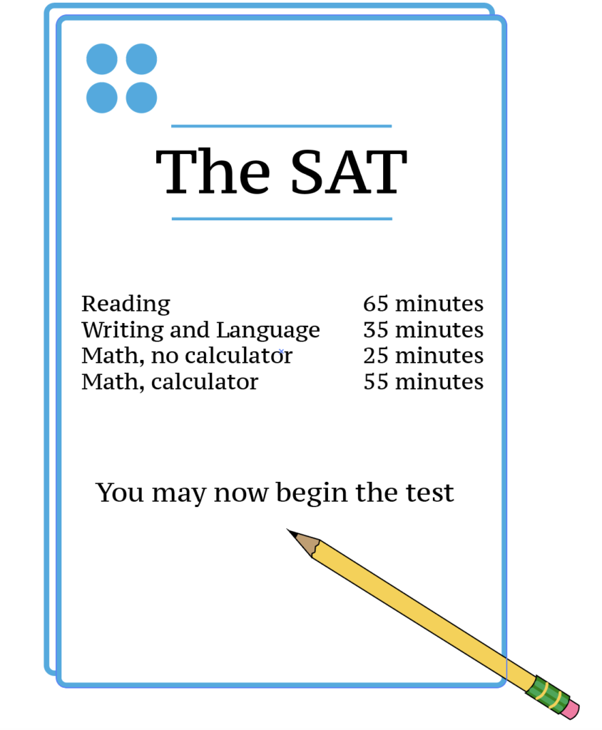 The dreaded front page of the SAT.