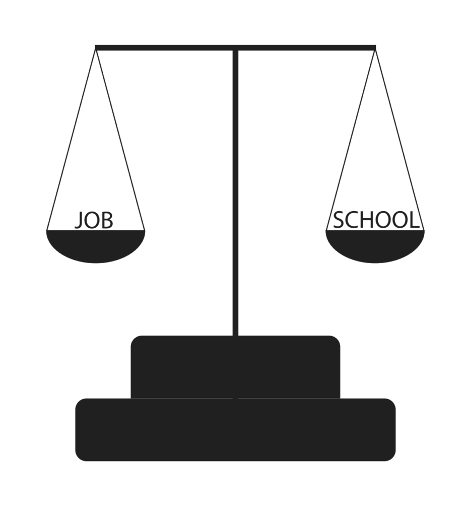 Balancing between school work and having a job