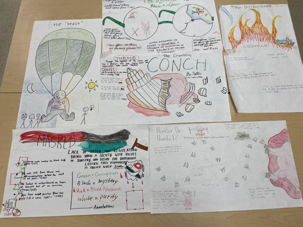Lord of the Flies graphic maps made by Palisoul’s students.