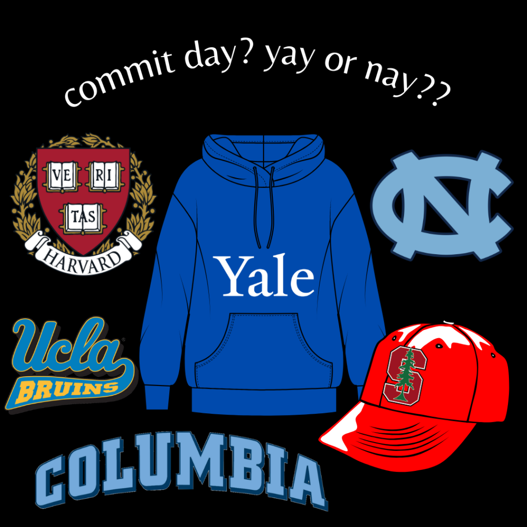 Should senior commit day be advertised by leadership? 