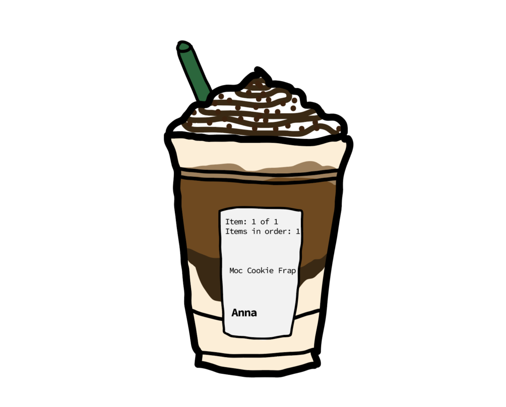“Anna” is my designated Starbucks name.