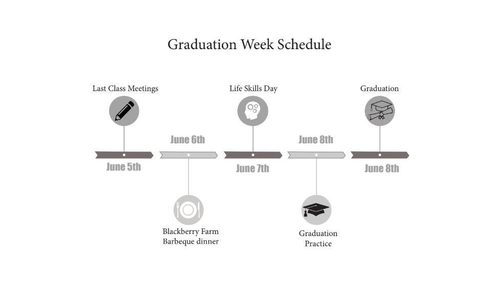 The Graduation week schedule is shown with the six different events taking place.
