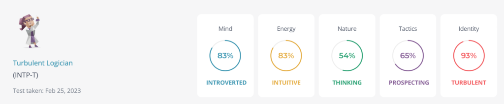 Am I really a Logician? Debriefing my personality test results 