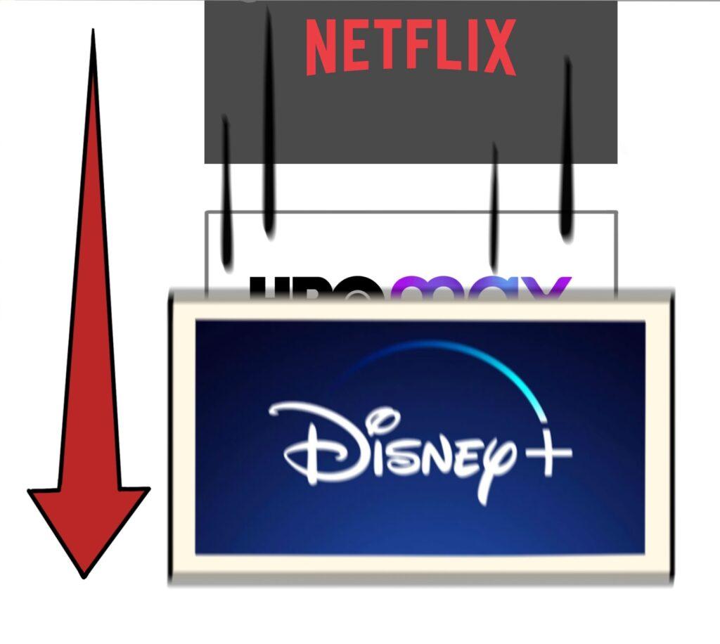 Disney%2B+has+plummeted+down+my+ranking+of+streaming+services%2C+while+apps+like+Netflix+maintain+their+quality.