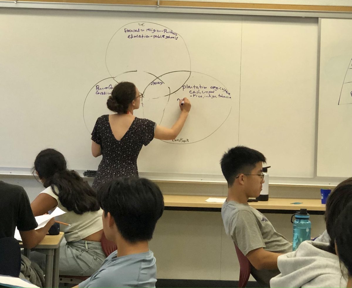 Amanda Lupoli fills out a Venn diagram with input from students in her 6th period AP U.S. History class.