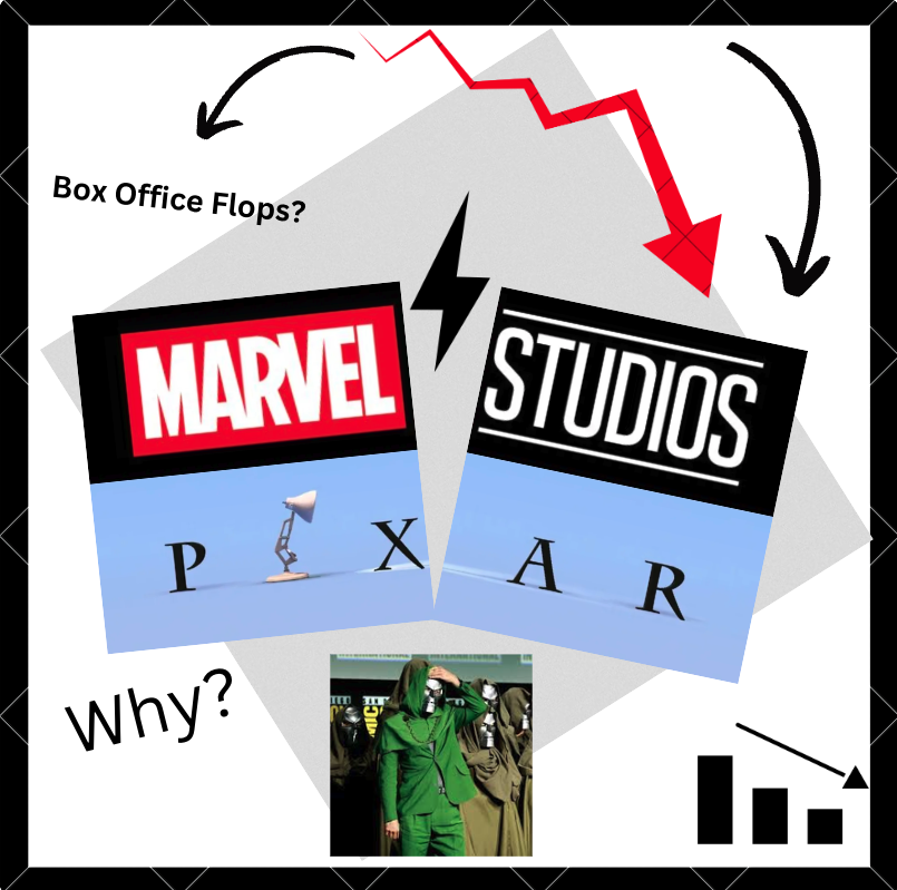 The once-great Marvel and Pixar trend toward decline, as multiple factors drag them down.