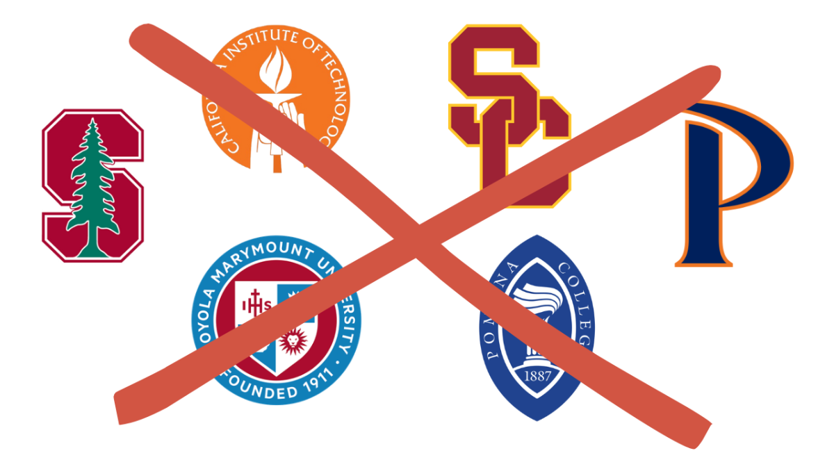 California’s legacy admission ban is now enforced in private colleges such as USC and Stanford.