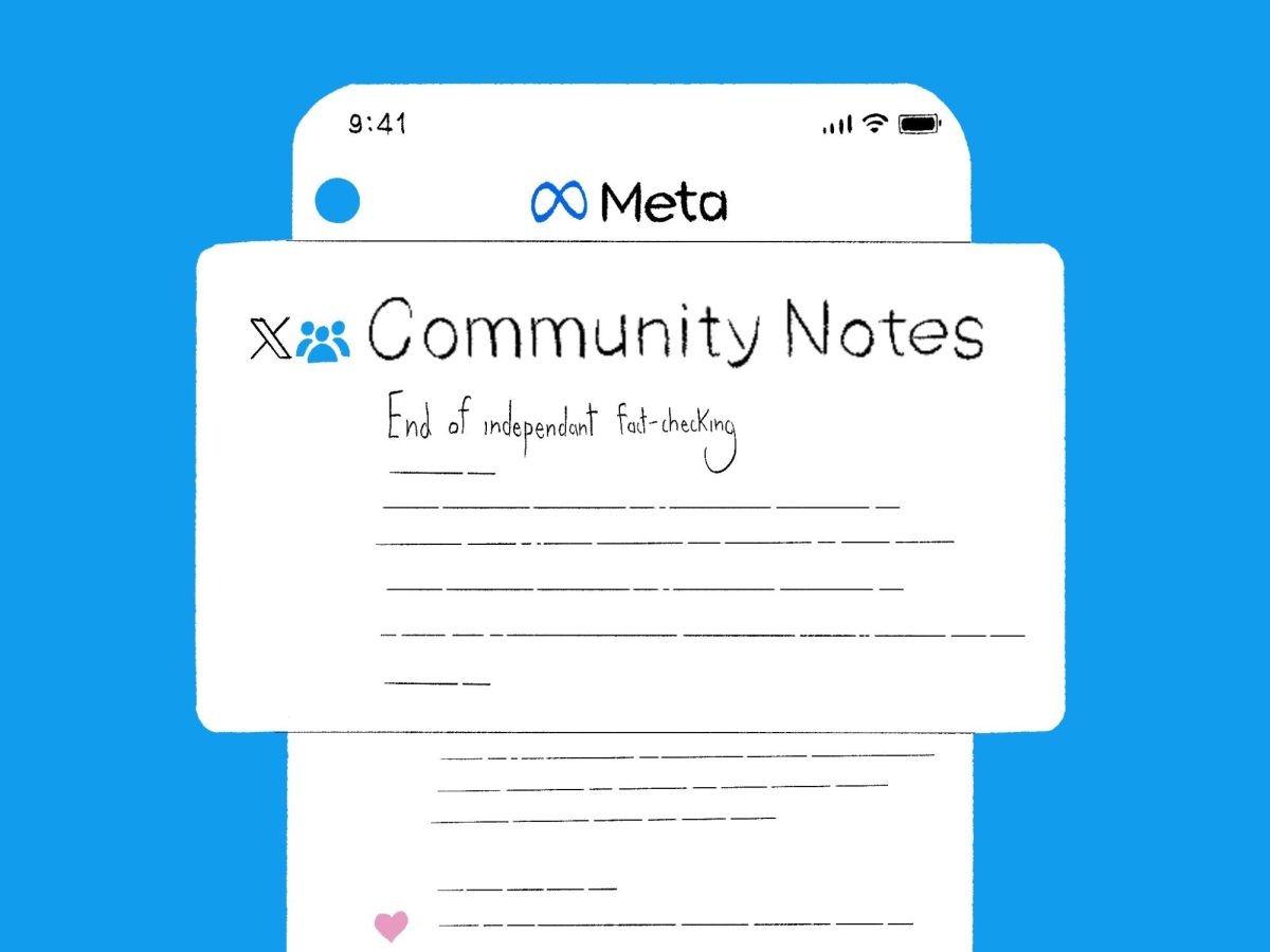 Flags that can be posted by any user, known as “community notes” on X, will now be used on Meta’s platforms.