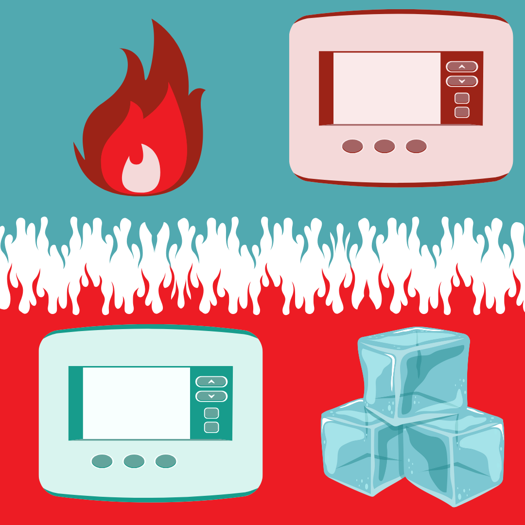 Research shows that optimal learning temperatures lie between 68 and 79 degrees Fahrenheit.