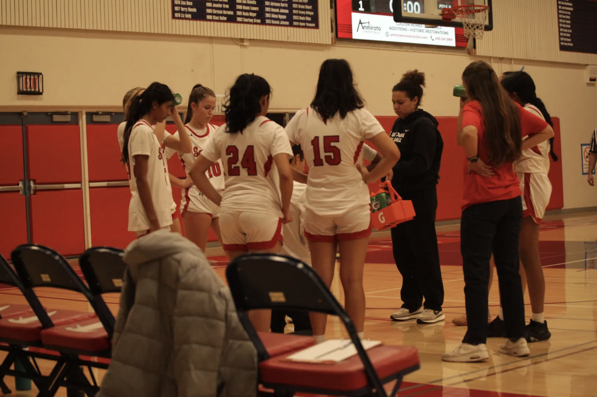 teamhuddle