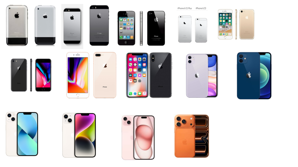 Over 19 years, the Apple iPhone has gone through 17 different generations, not including the various Pro, Plus or Max versions.