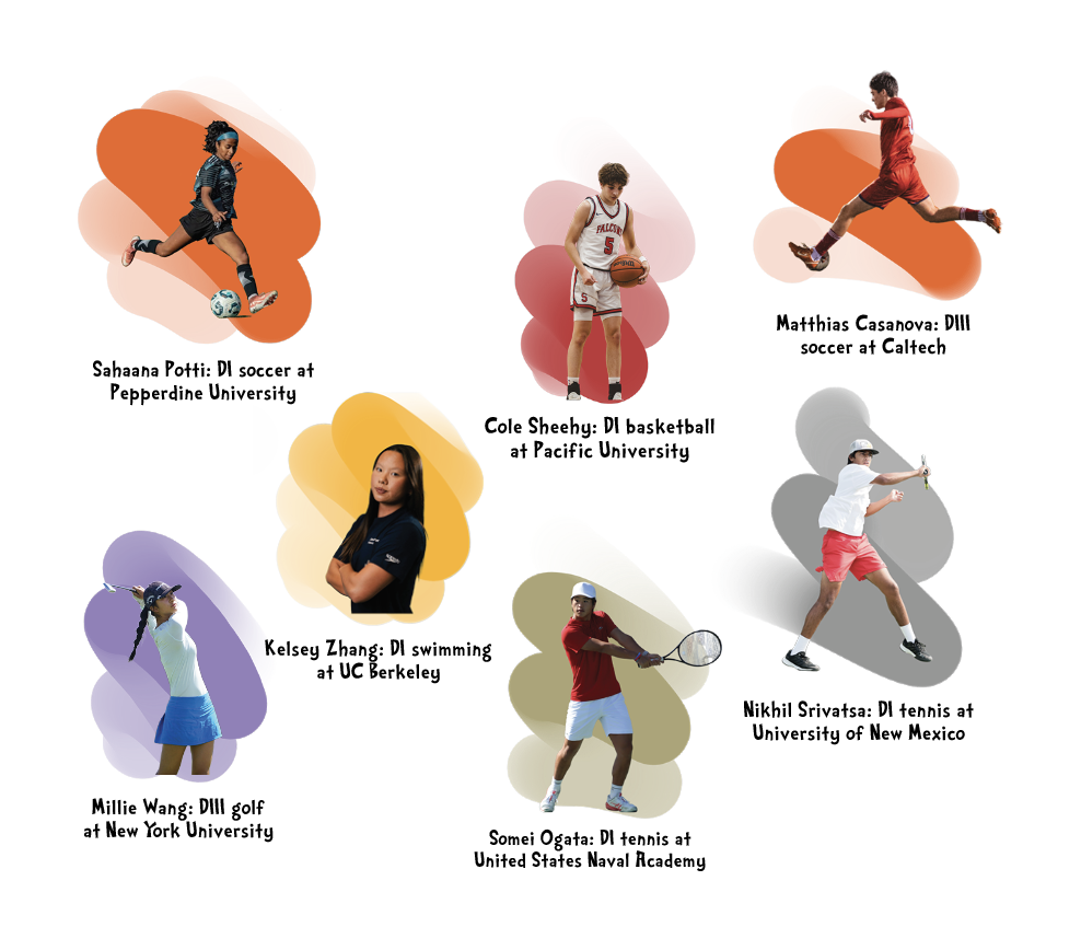 This year’s seven committed athletes. (Matthias Casanova, Somei Ogata, Sahaana Potti, Cole Sheehy, Nikhil Srivatsa, Millie Wang and Kelsey Zhang)