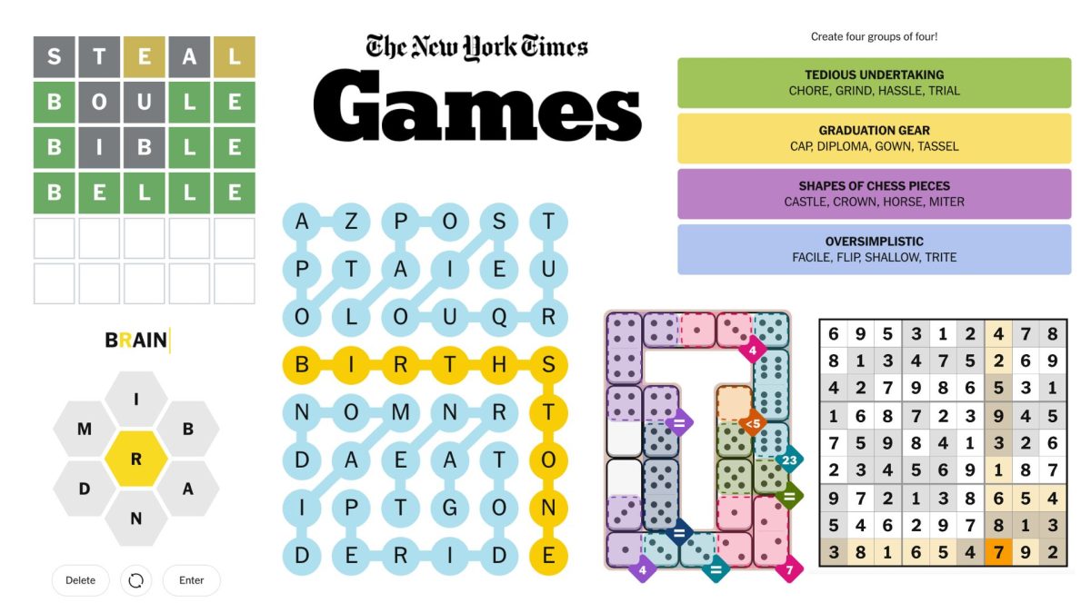 The New York Times currently provides six free games: Wordle, Connections, Spelling Bee, Strands, Pips and Sudoku.