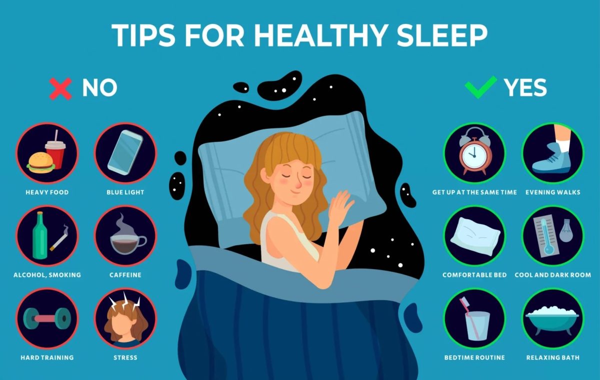  Courtesy of Centers Health Care
The do’s and don’ts for getting better sleep quality.