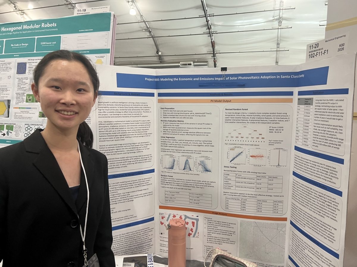 Sophomore Fiona Liu’s project earned a Synopsys award.