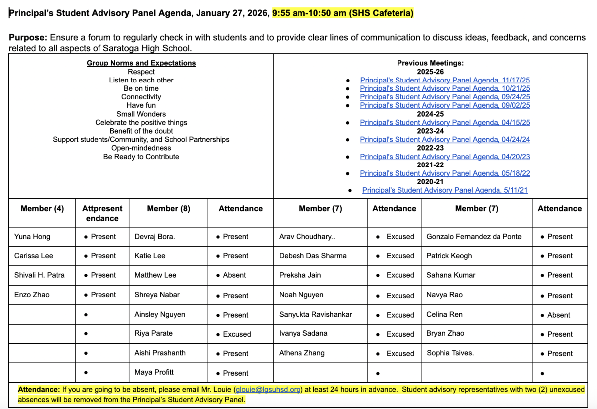 The panel organizes their notes and action items on meeting agenda documents.