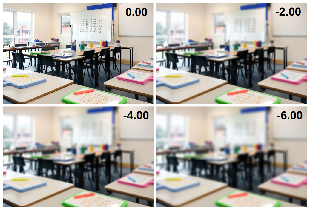  Courtesy of CooperVision
How students see with different levels of myopia.